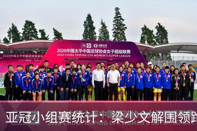 亚冠小组赛统计：梁少文解围领跑 陈日金拦截第一